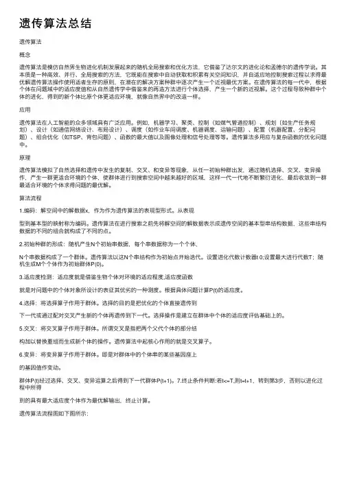 遗传算法总结