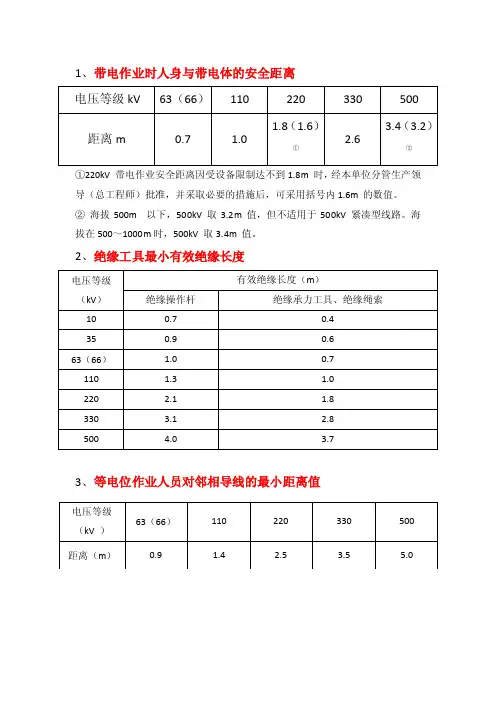 带电作业安全距离