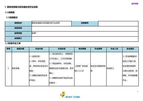 更换变频器冷却风扇标准作业流程【选煤厂岗位标准作业流程】