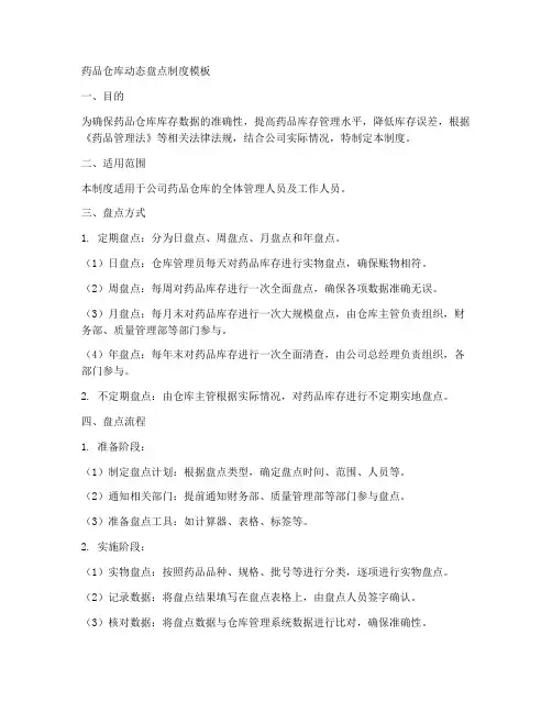 药品仓库动态盘点制度模板
