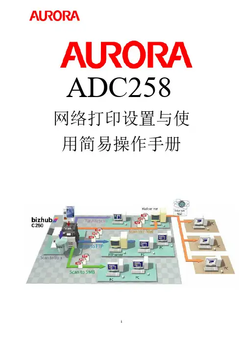 震旦ADC258网络设置简易手册