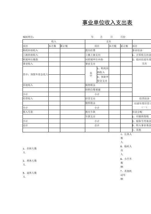 事业单位收入支出表