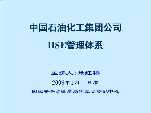 2019年中国石油化工集团公司HSE管理体系.ppt