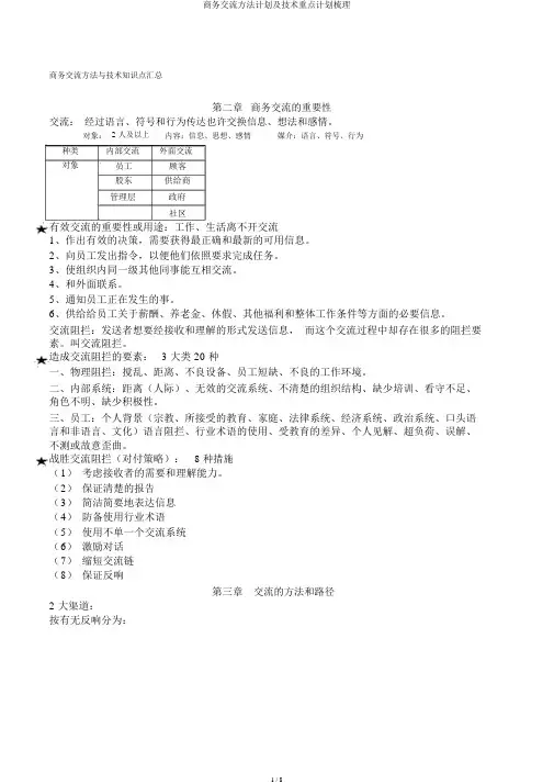 商务沟通方法计划及技能要点计划梳理