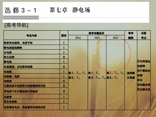 2018版高考物理人教大一轮复习配套课件第七章 静电场 基础课1 精品
