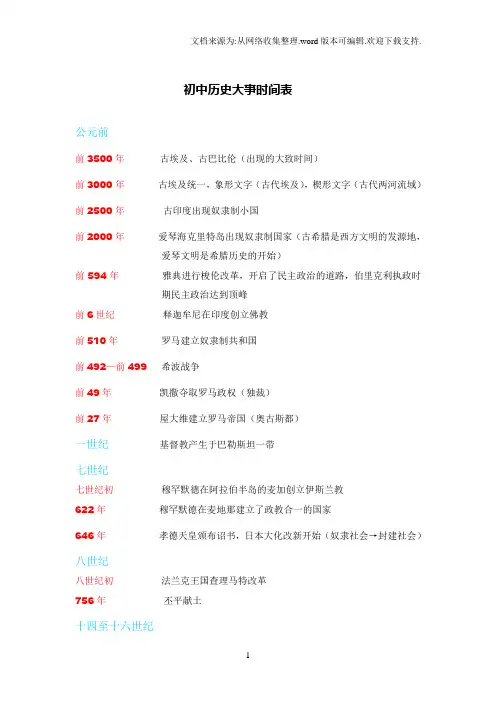 初中历史大事时间表