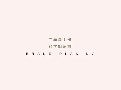 人教版小学二年级数学知识树
