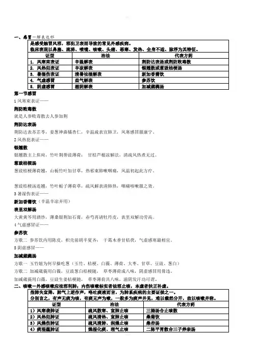 中医内科学表格归纳(包括方剂歌诀)
