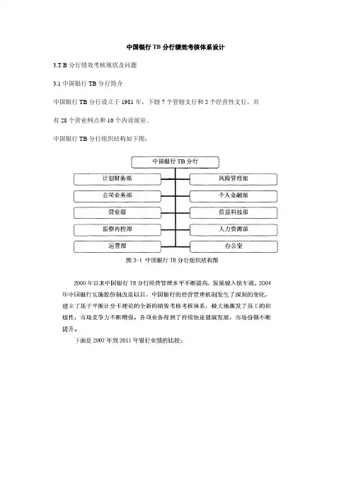 中国银行TB分行绩效考核的体系的设计[资料]