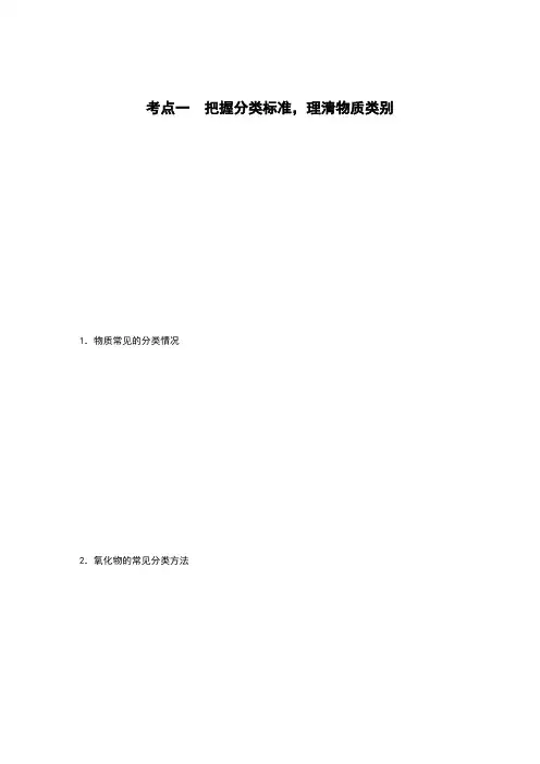 2018年高考化学知识点总结