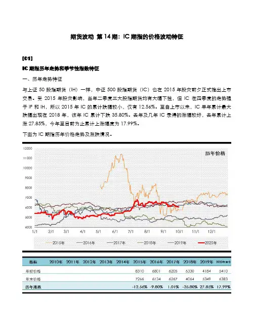 中证500股指期货的价格波动特征分析报告