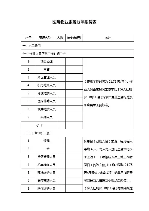 医院物业服务分项报价表