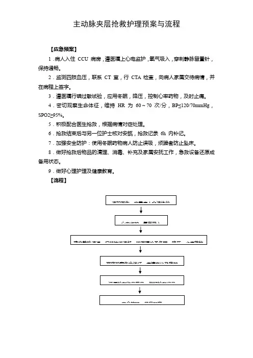 主动脉夹层抢救护理预案与流程
