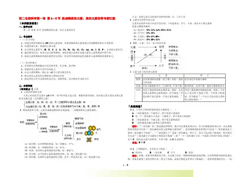 八年级自然科学第一章 第45节 组成物质的元素;表示元素的符号浙江版知识精讲