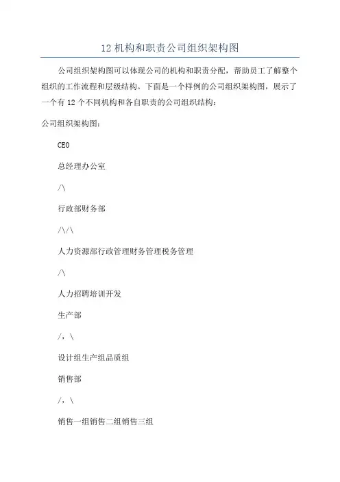 12机构和职责公司组织架构图
