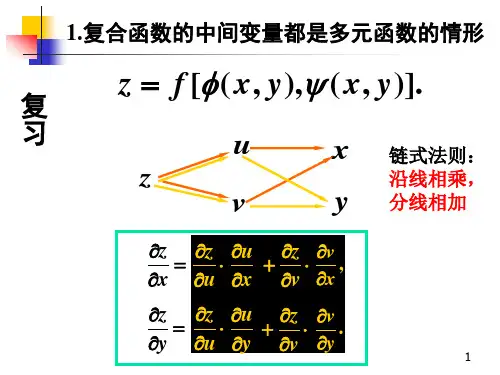大学高数第四章5节_二重积分