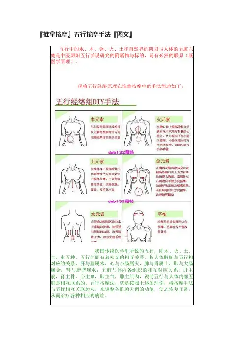 『推拿按摩』五行按摩手法『图文』