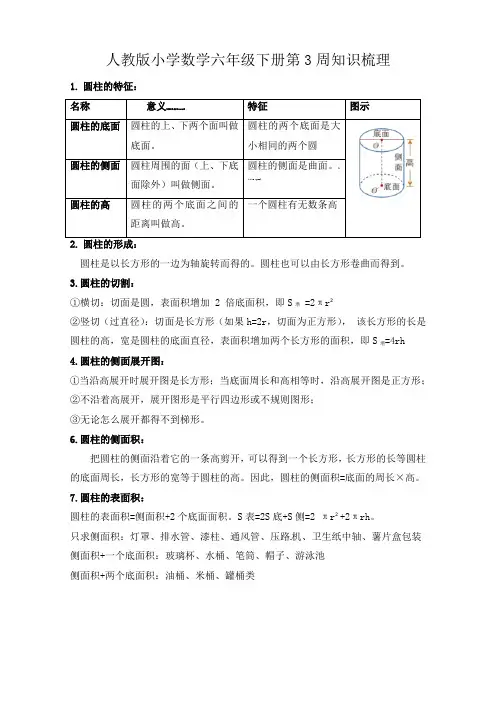 【知识梳理】人教版六年级数学下册-第3周(梳理+同步练习)含答案