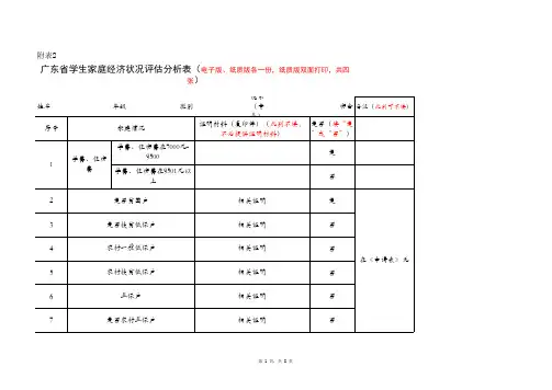 (模板)广东省学生家庭经济状况评估分析表20170428-录入版