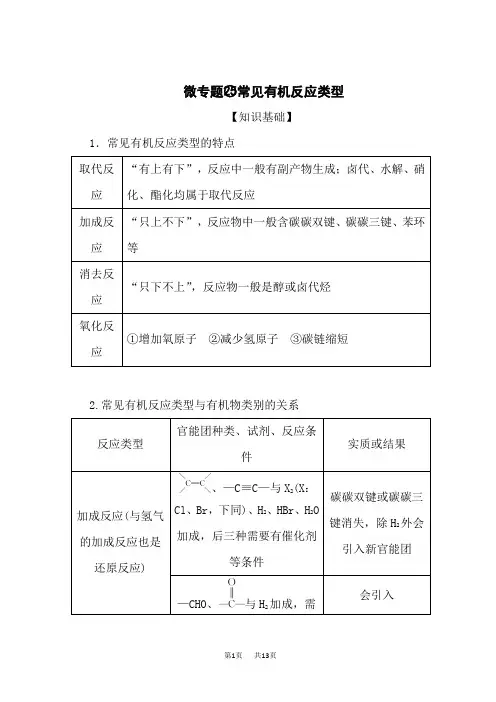 人教版高中化学高考总复习 微专题 常见有机反应类型