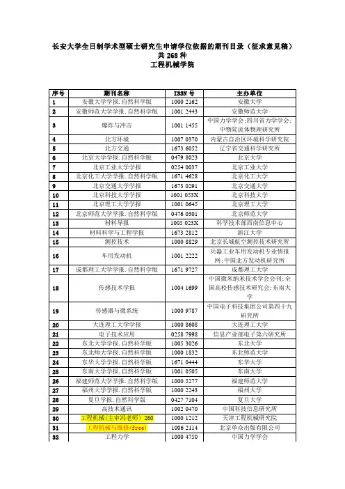 表3 长安大学全日制学术型硕士研究生学位申请认定期刊目录(已排序)