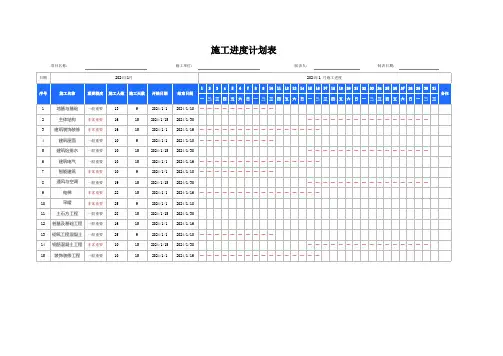 简约建筑工程施工进度计划表模板
