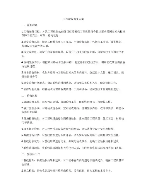 工程验收筹备方案