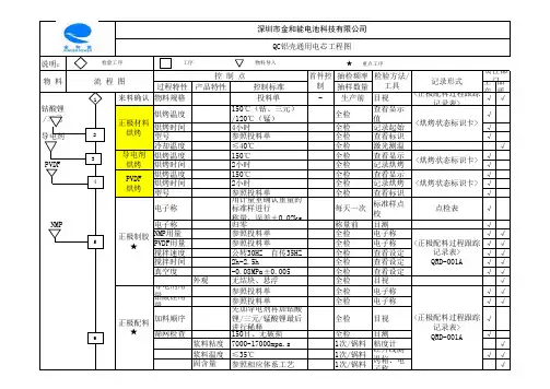 QCI-001 A 04 QC铝壳通用电芯工程图