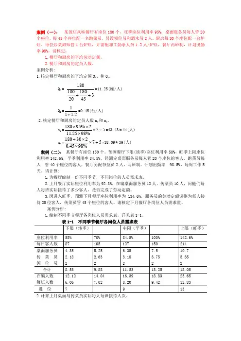 餐饮计算管理案例