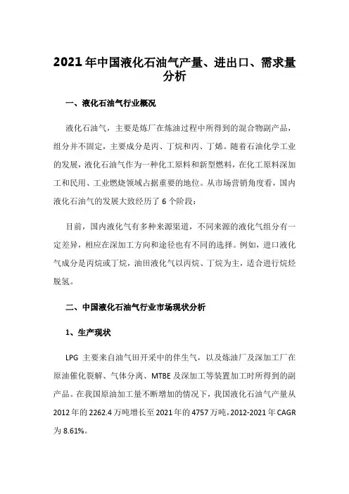 2021年中国液化石油气产量、进出口、需求量分析