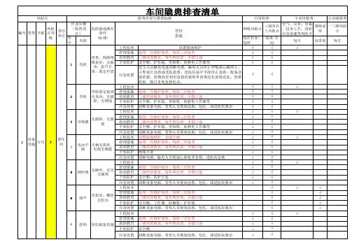 隐患排查清单