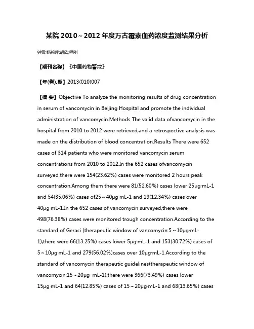 某院2010～2012年度万古霉素血药浓度监测结果分析