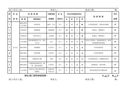 危险源辨识与风险评价表2016年度版