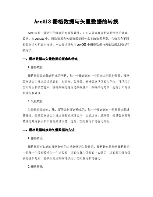 ArcGIS栅格数据与矢量数据的转换