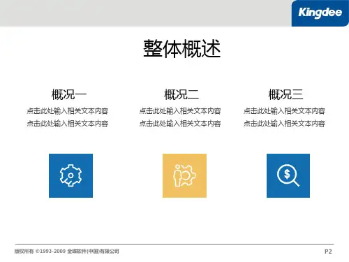 金蝶sHR产品功能基础应用(K3)PPT课件