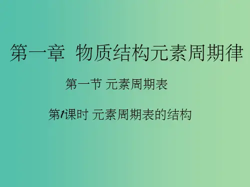 高中化学 第一章 物质结构元素周期律 第一节《元素周期表》(第1课时)课件 新人教版必修2