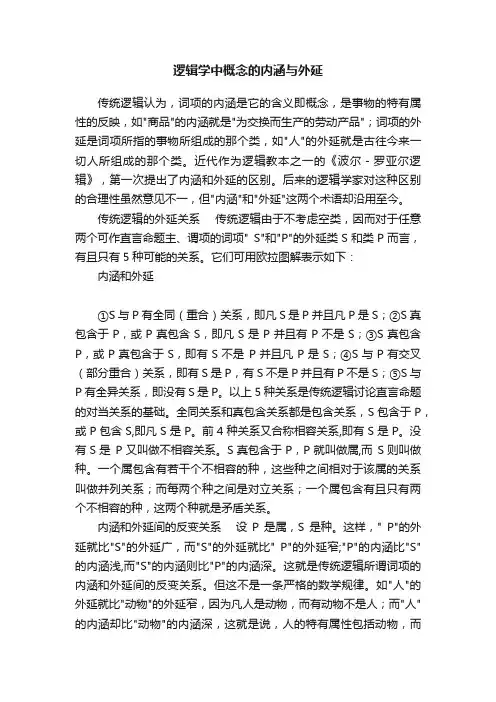逻辑学中概念的内涵与外延