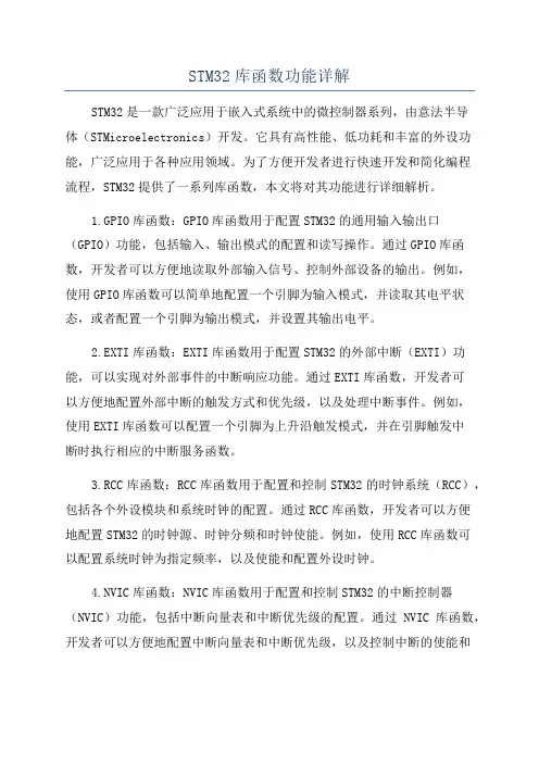 STM32库函数功能详解
