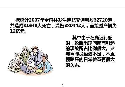 轮胎压力监控