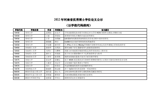 年河南省优秀博士学位论文公示【直接打印】