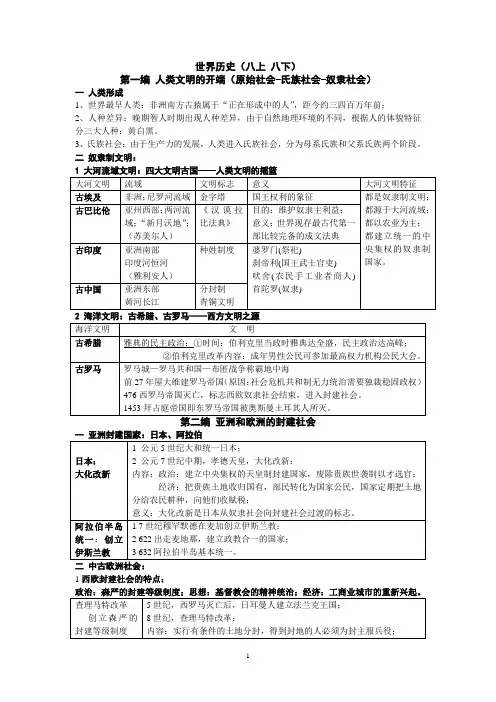 世界历史