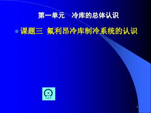 识别冷库的制冷压缩机组ppt课件