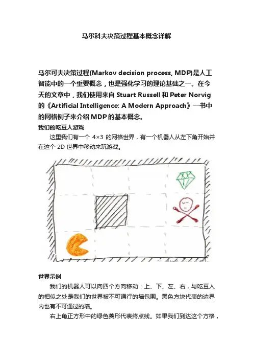 马尔科夫决策过程基本概念详解