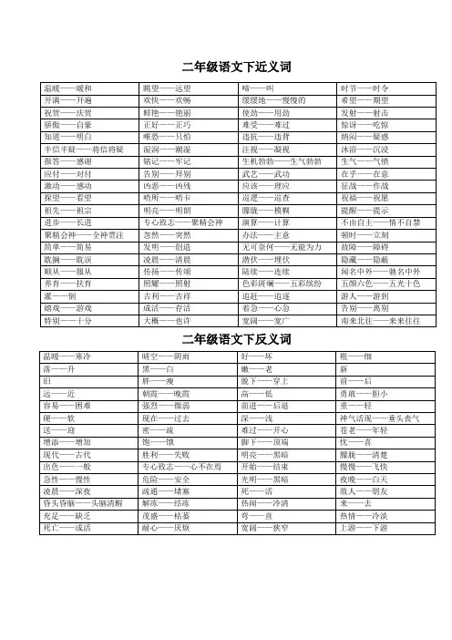 苏教版二年级语文下册近义词、反义词