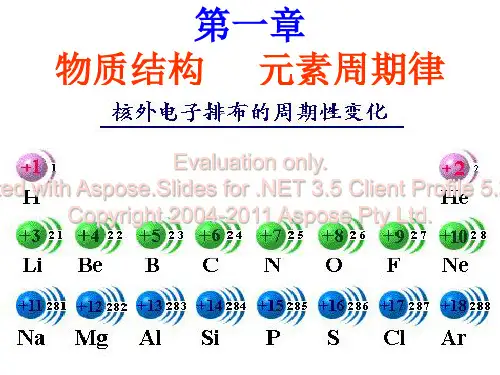 高一化学必修第一二章复习课件
