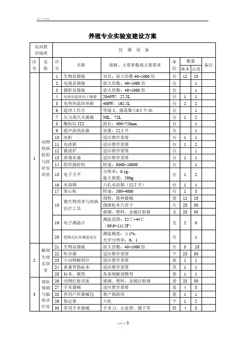 养殖实验室建设方案