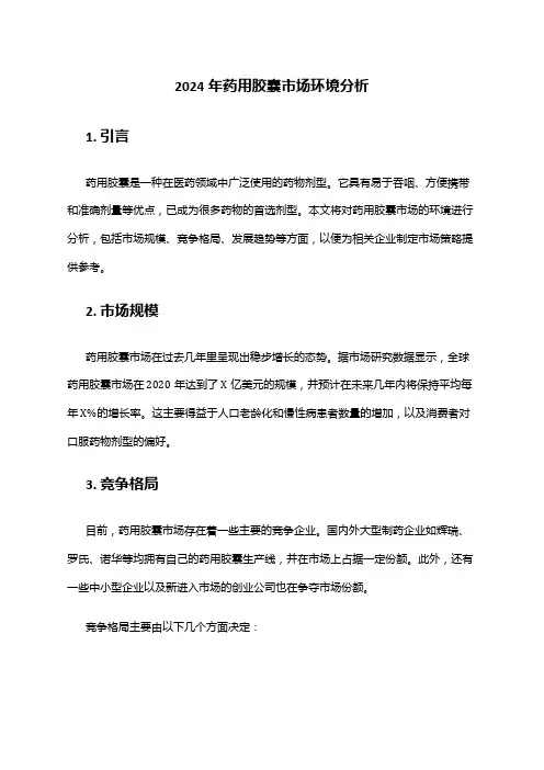 2024年药用胶囊市场环境分析