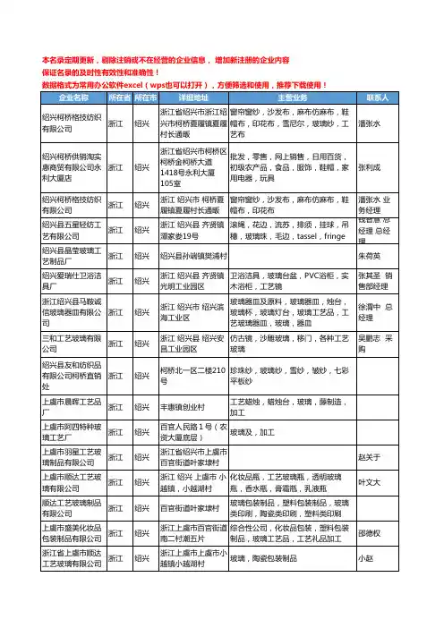2020新版浙江省绍兴工艺玻璃工商企业公司名录名单黄页大全24家