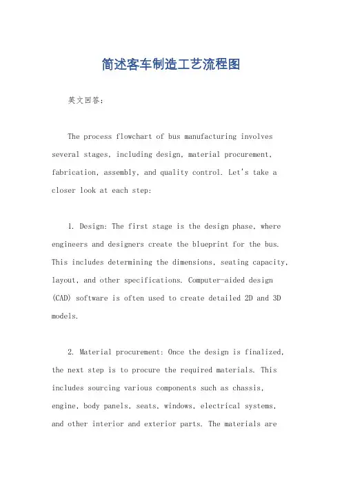 简述客车制造工艺流程图