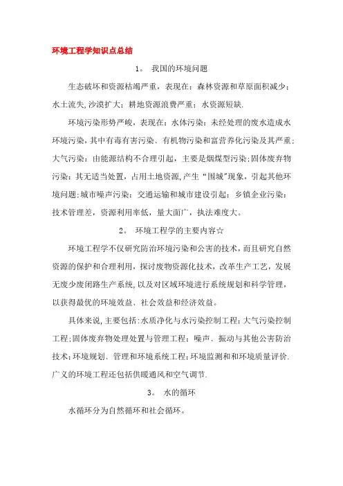 环境工程专业知识点总结